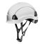 Sir Safety System Everest sisakSSY-MD1216K1