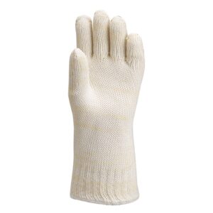 Coverguard EUROHEAT 4687