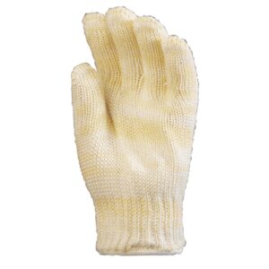 Coverguard EUROHEAT 4685