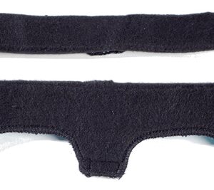 Coverguard SWEATBAND