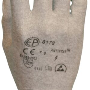Coverguard ESD